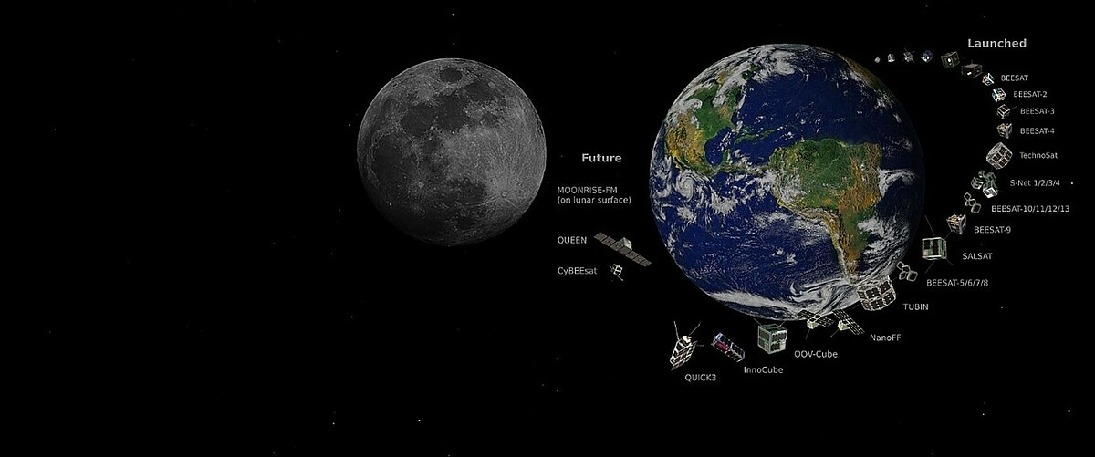 TU Berlin satellites