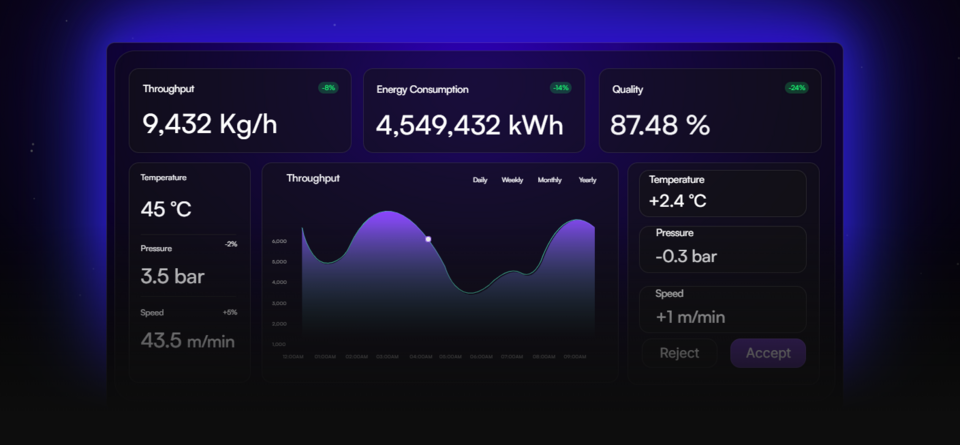 Screenshot juna.ai Screenshot from company website