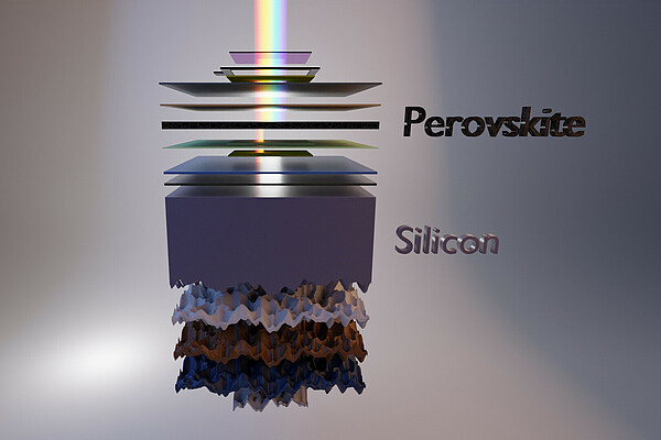 Perovskite in tandem with silicon A layer of perovskite added to silicon increases the efficiency of solar cells.